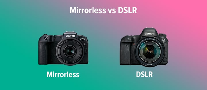 Mirrorless vs DSLR