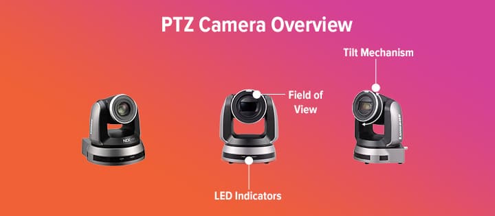 PTZ Camera Overview